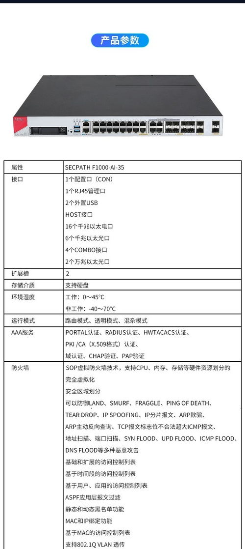 H3C SecPath F1000-AI 35企業(yè)級(jí)防火墻 以23999元享專(zhuān)業(yè)計(jì)算機(jī)軟件技術(shù)服務(wù)